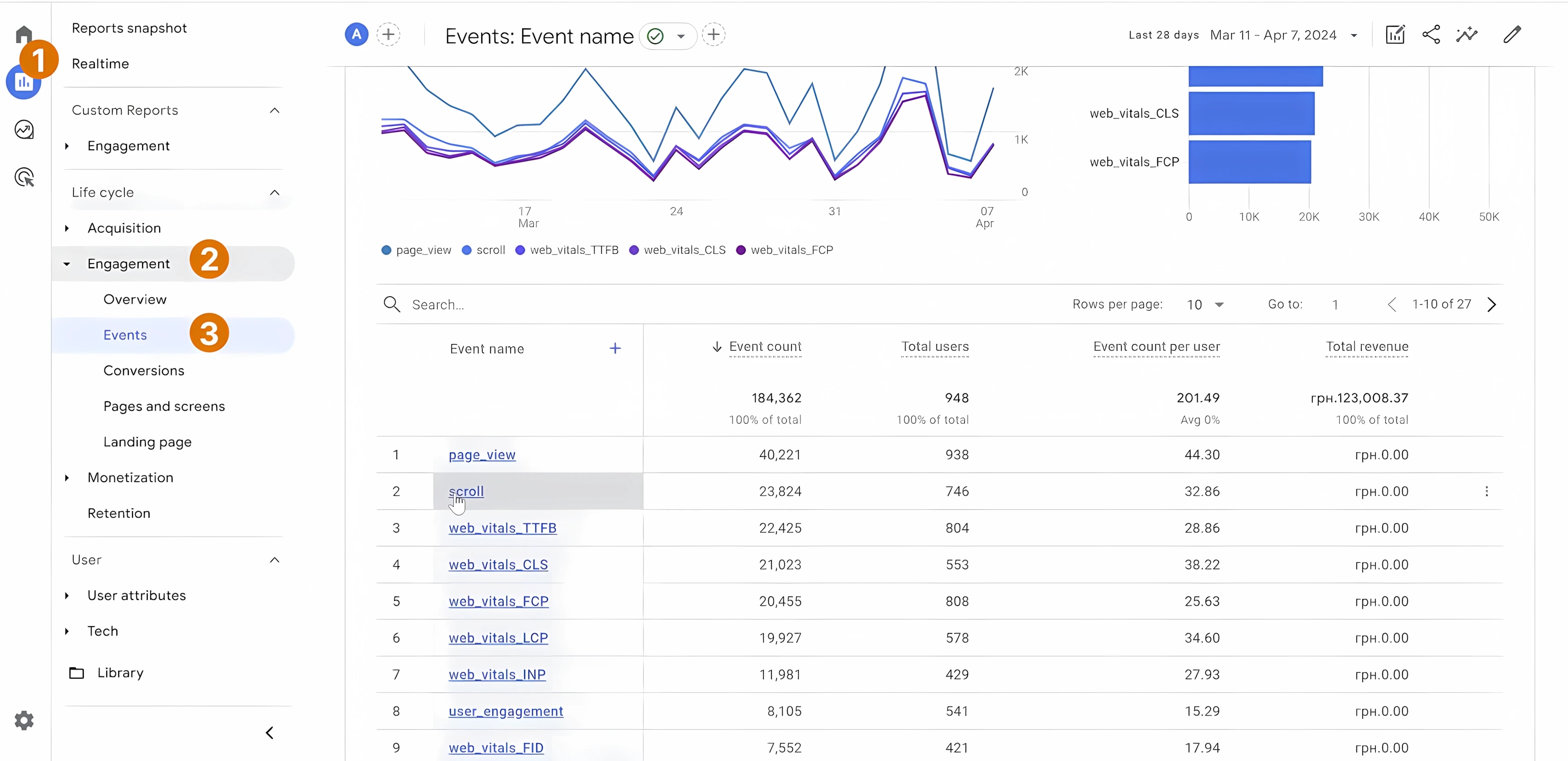 1.2 scroll metric