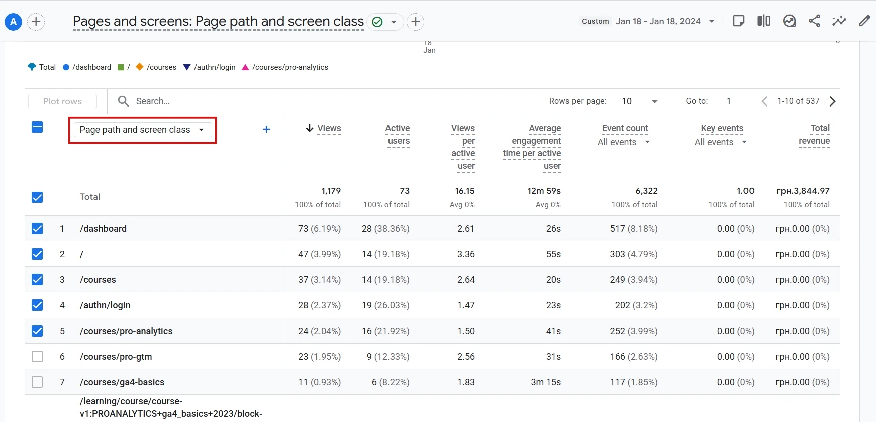 33.34 Pages and Screens report