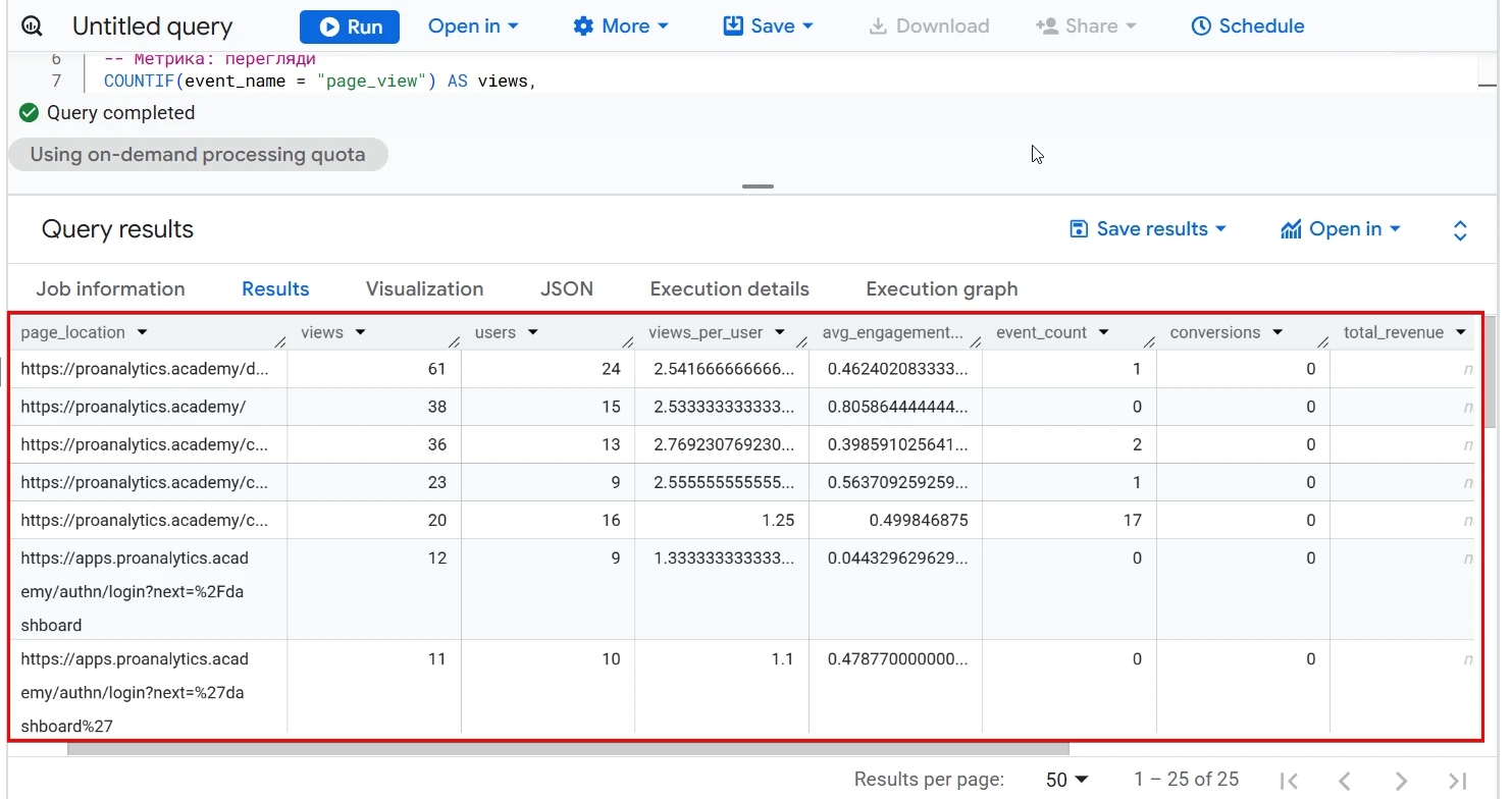 33.36 Pages and Screens in BigQuery