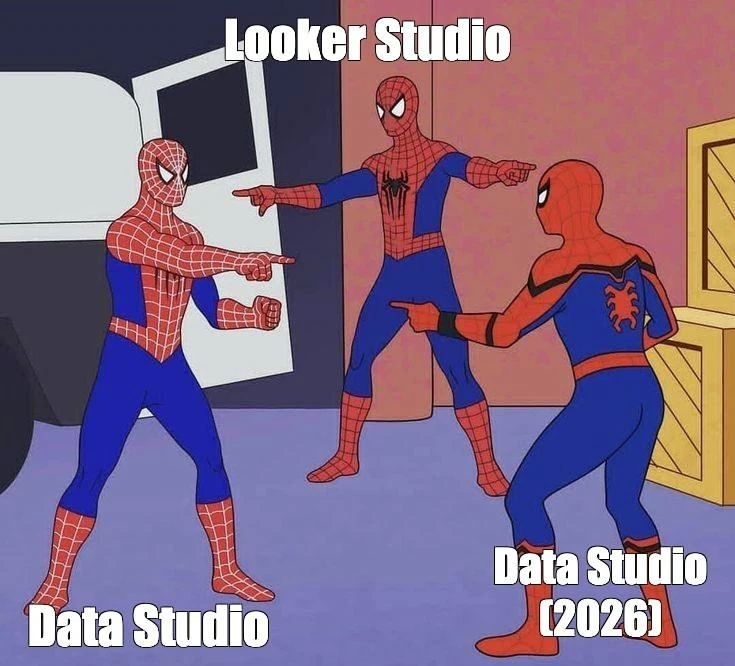 56.4 Data studio Looker studio