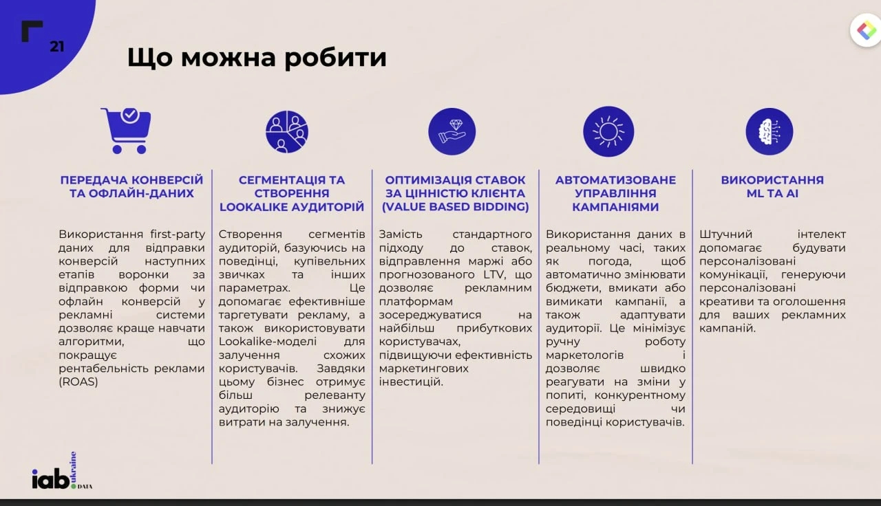 n32.10
