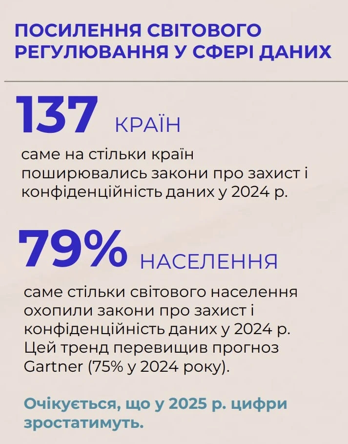 n32.8