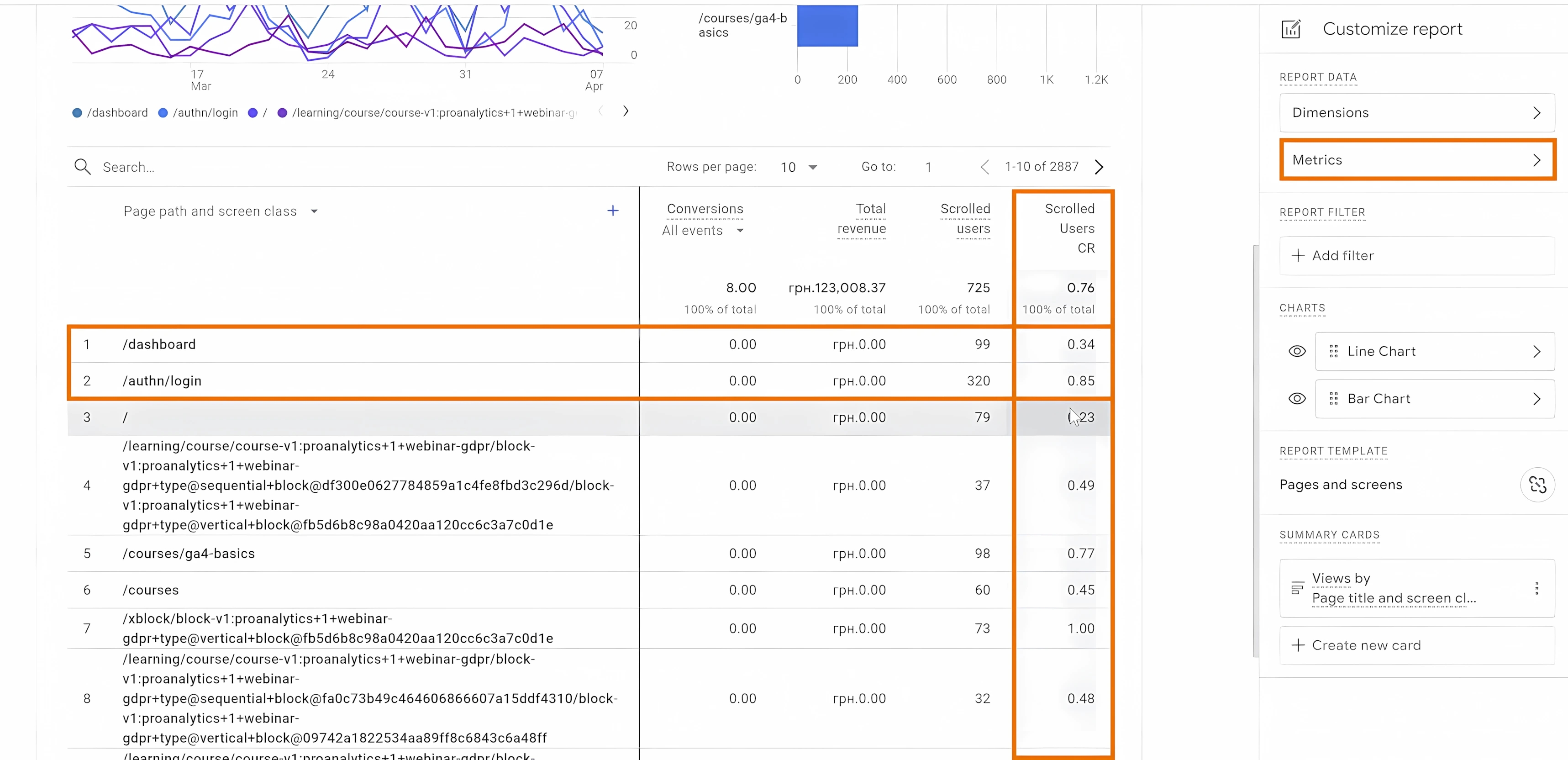 1.10 порівняння по calculated metrics
