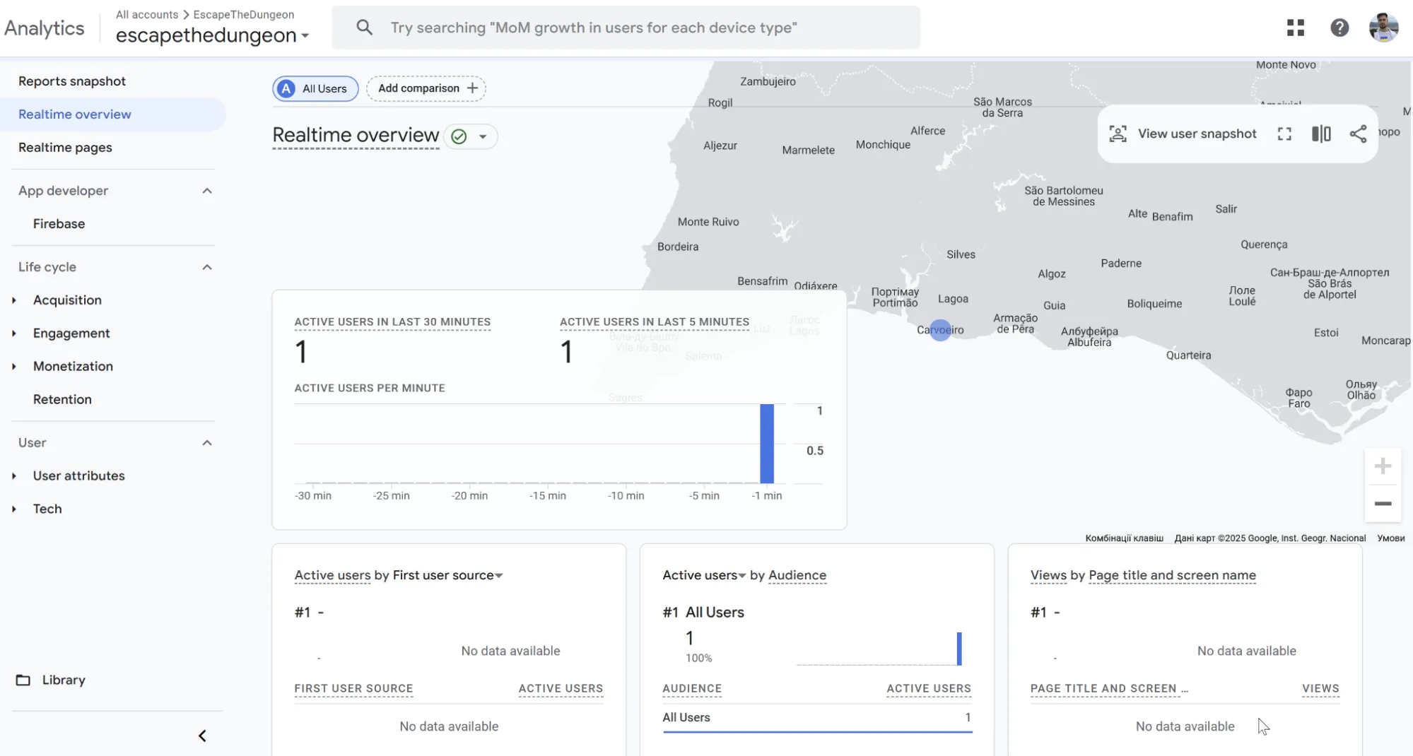 19.31 realtime overview