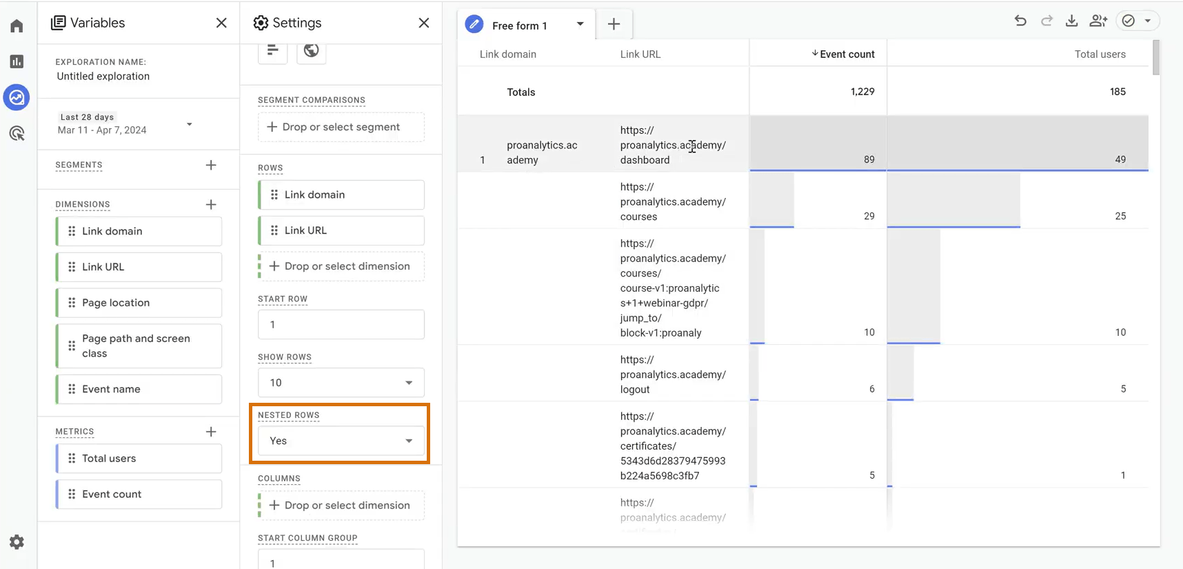 2.14 nested rows для звіту клік