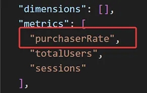 23.19 purchaseRate by GPT