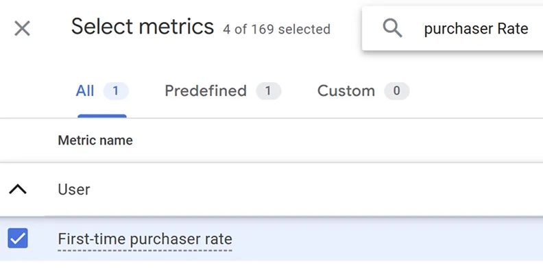23.20 firstTimePurchaserRate