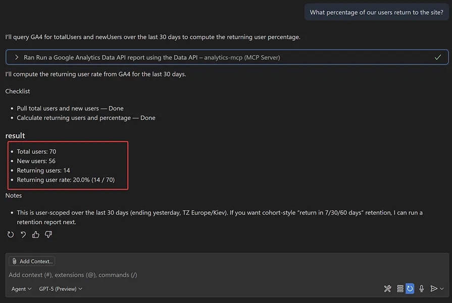 23.21 Returning user percentage by AI