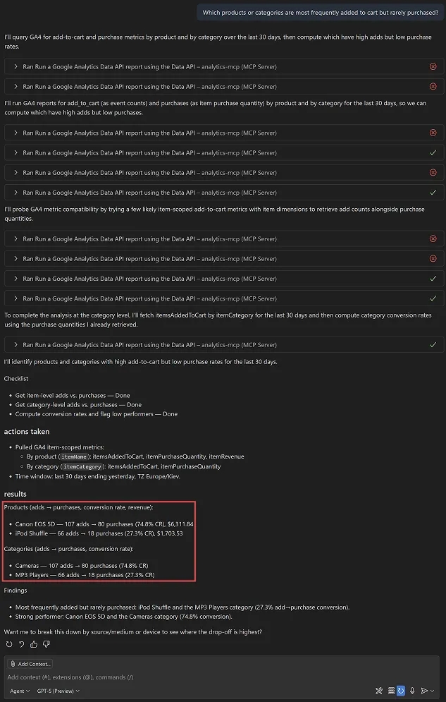 23.8.9 Most abandoned products categories results