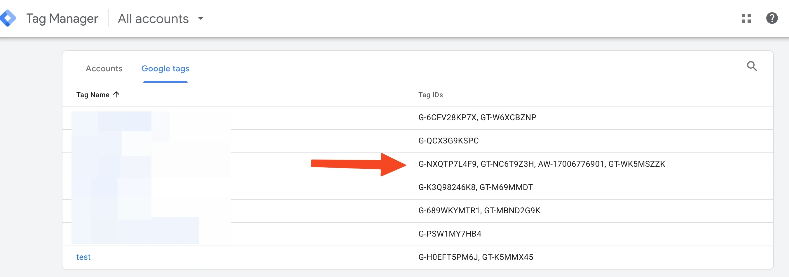 34.5 Tag Manager Access