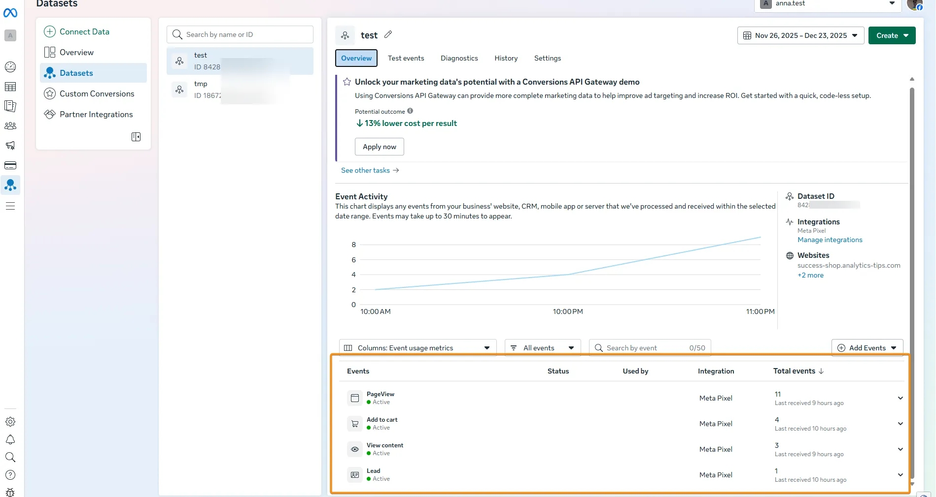 35.28 Events overview in Meta Events Manager