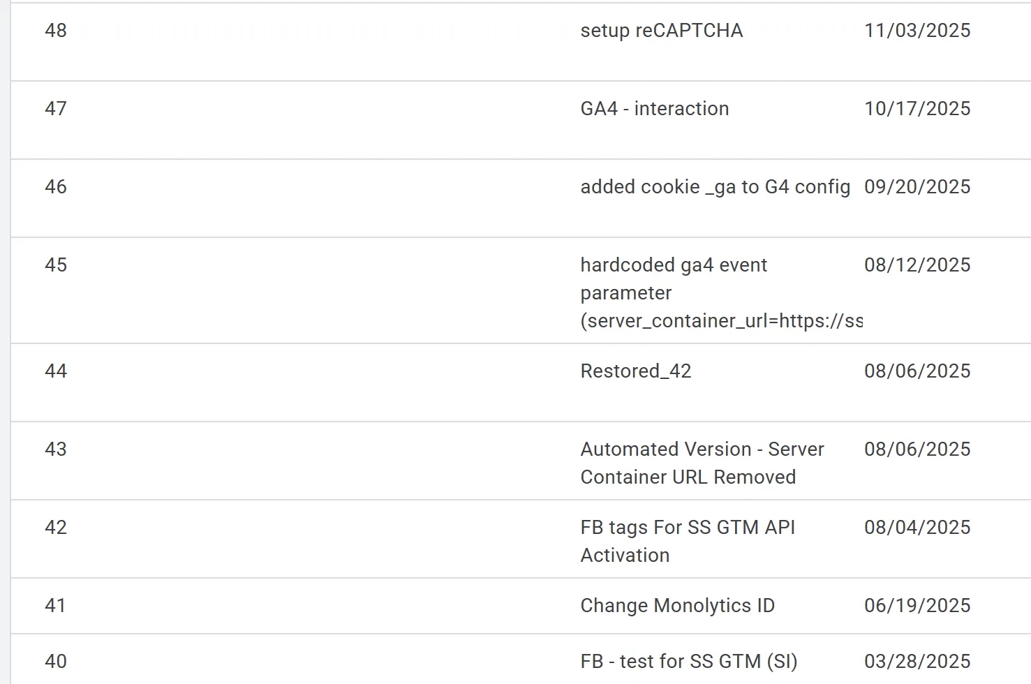 36.18 Meaningful Version Naming
