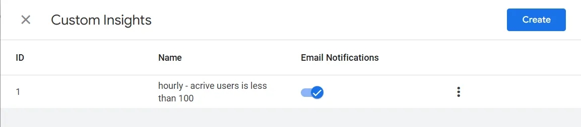 37.15 delete or edit your insights