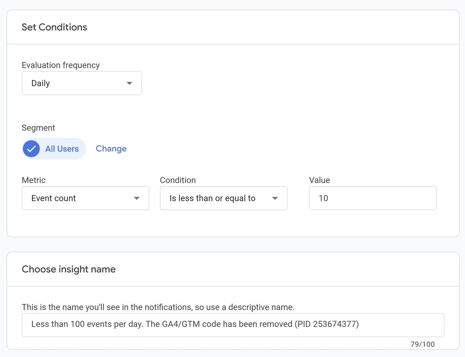 37.16 Notification when GA4 GTM code is removed from website