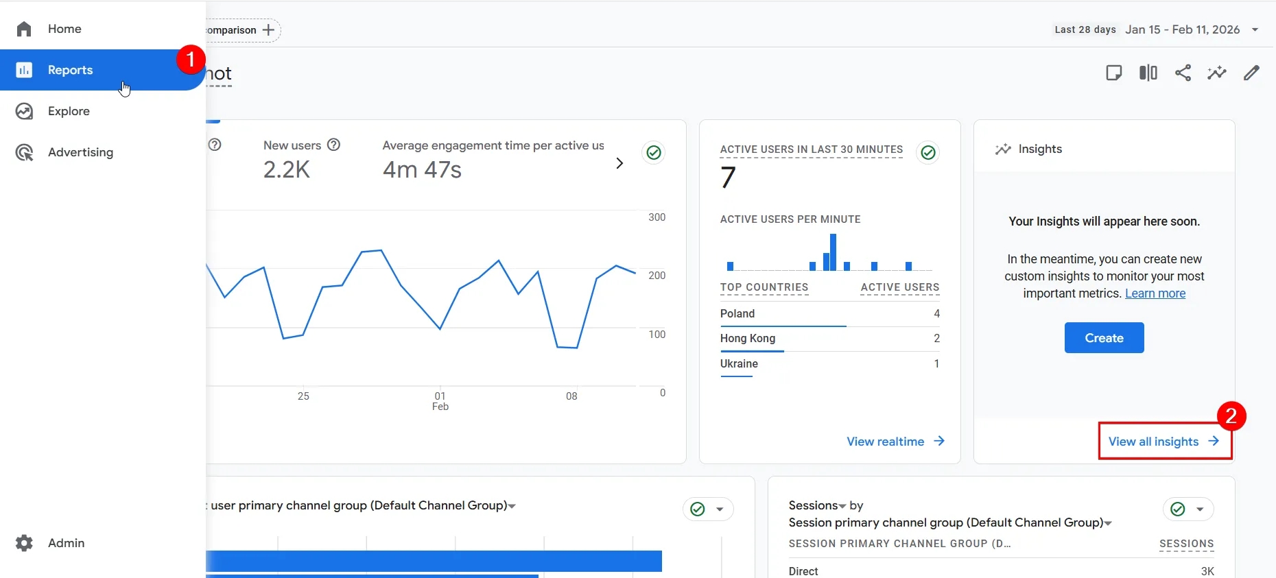 37.7 View all insights Reports block