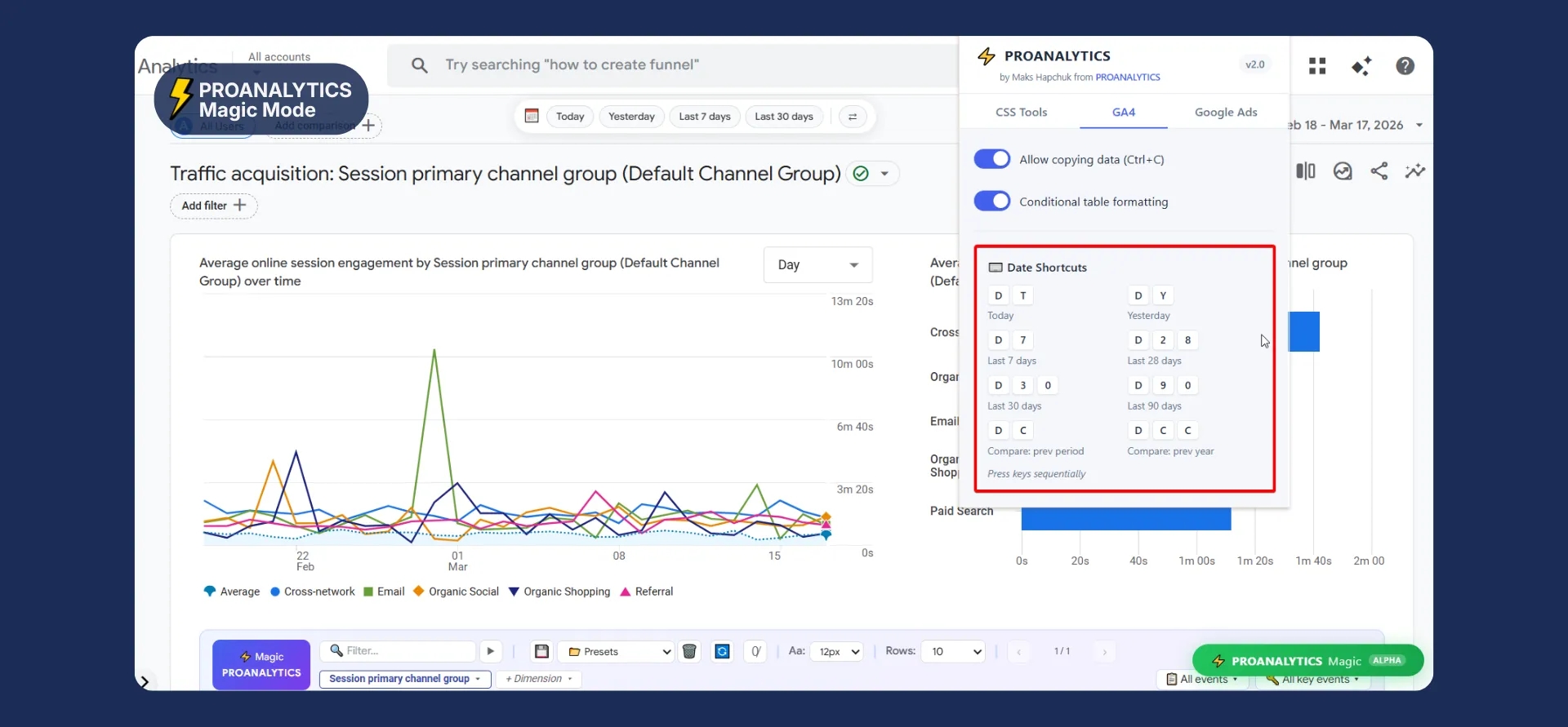 38.3 Date Shortcuts
