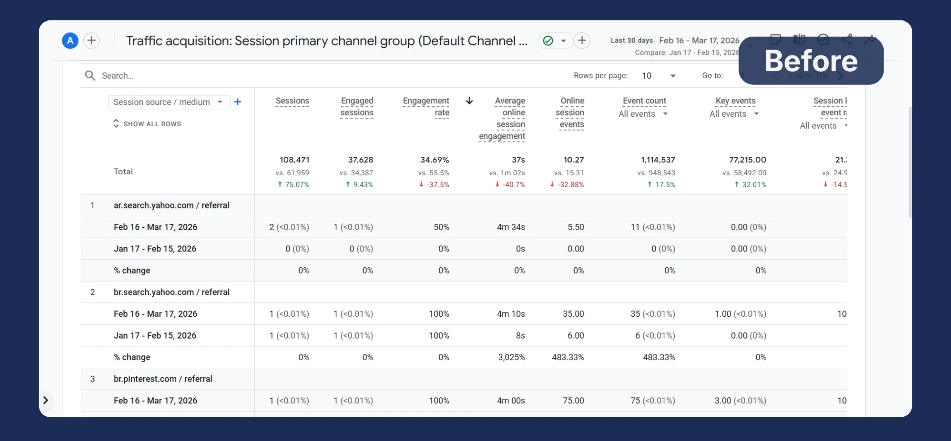 38.8.1 Before Comparison table visual ENG