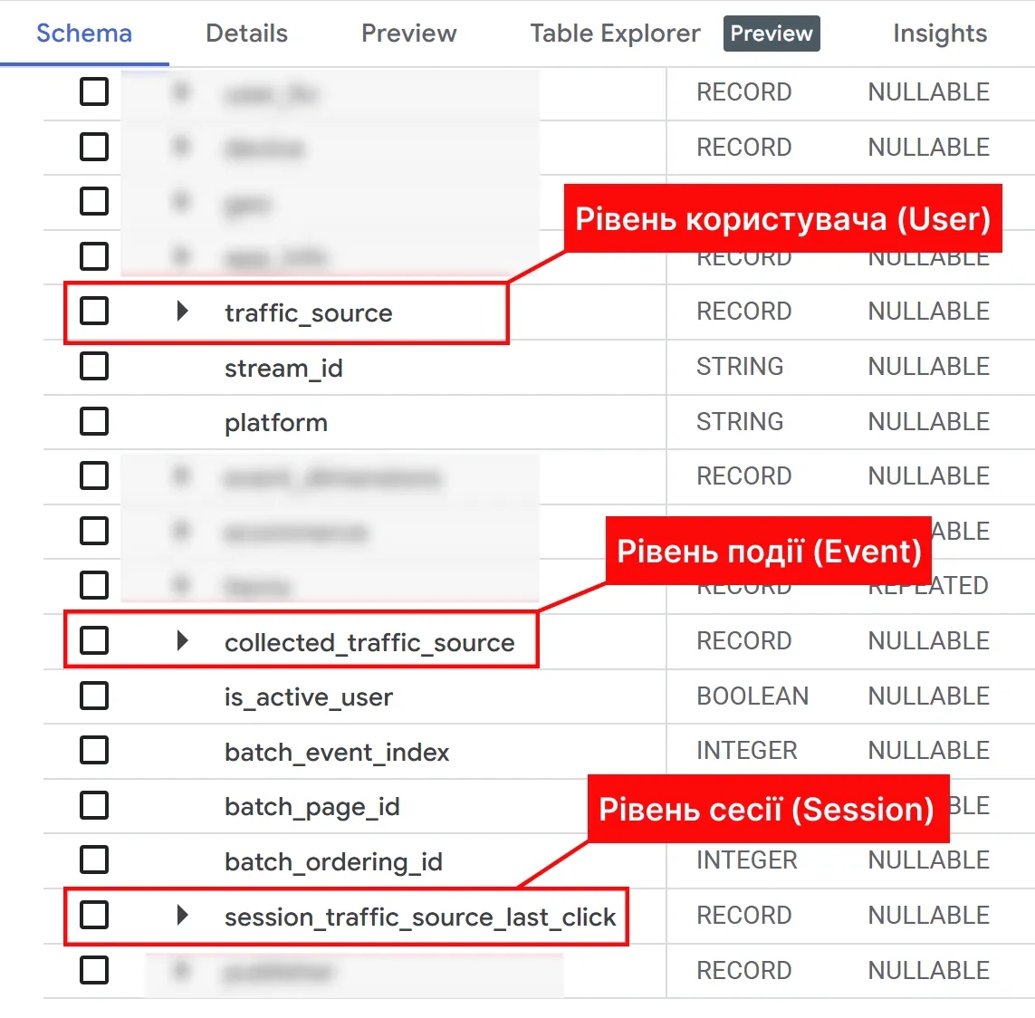 39.11 Dimensions` scopes BigQuery