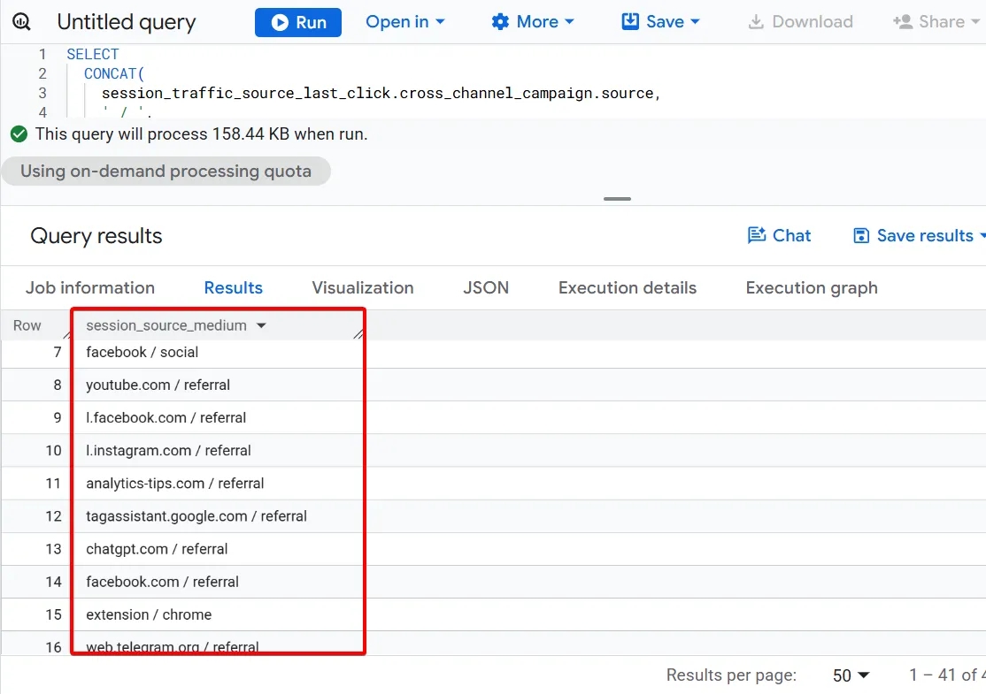 39.14 Session source medium parameter SQL query