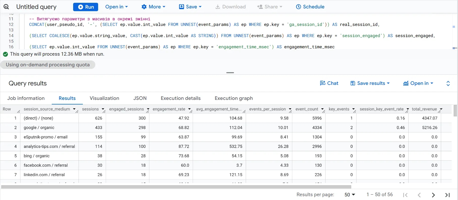 39.16 final query for Traffic Acquisition report in BigQuery