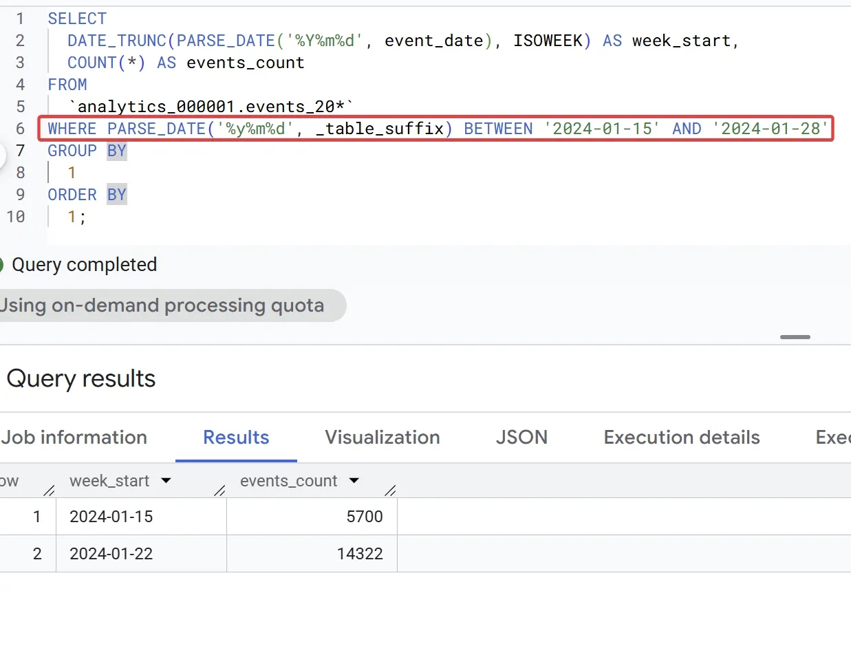 39.5 _table_suffix_ query sql