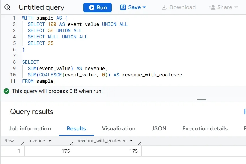 39.6 COALESCE query