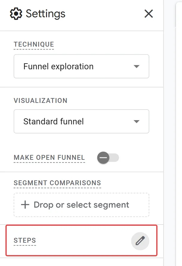 42.19 Funnel steps