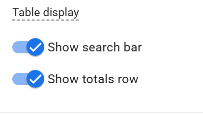 43.14 Table dosplay Show search bar and Show totals row.