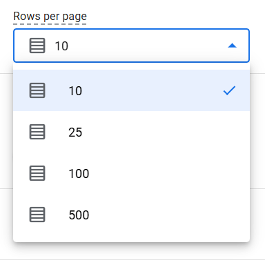 43.16 Raws per page
