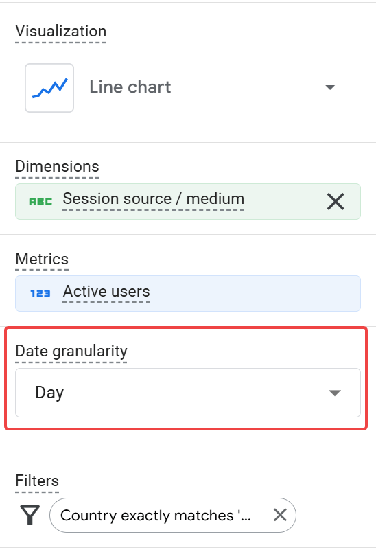 49.21 Date granularity
