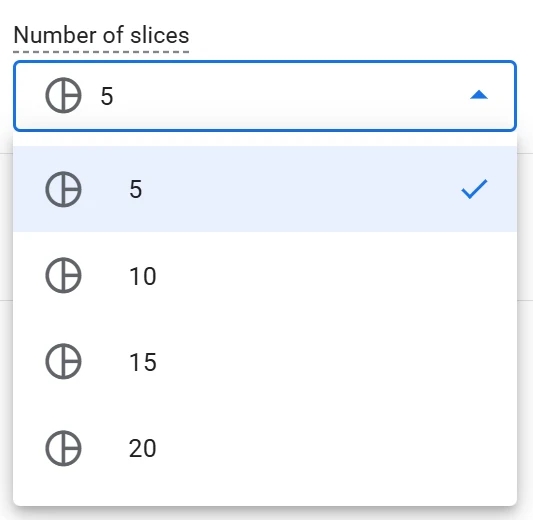 49.28 Number of slices
