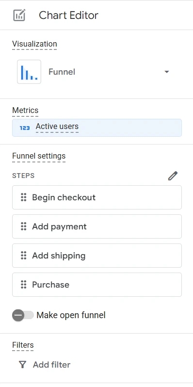 49.30 Funnel chart editor