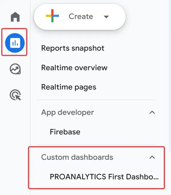 49.34 Custom dashboards