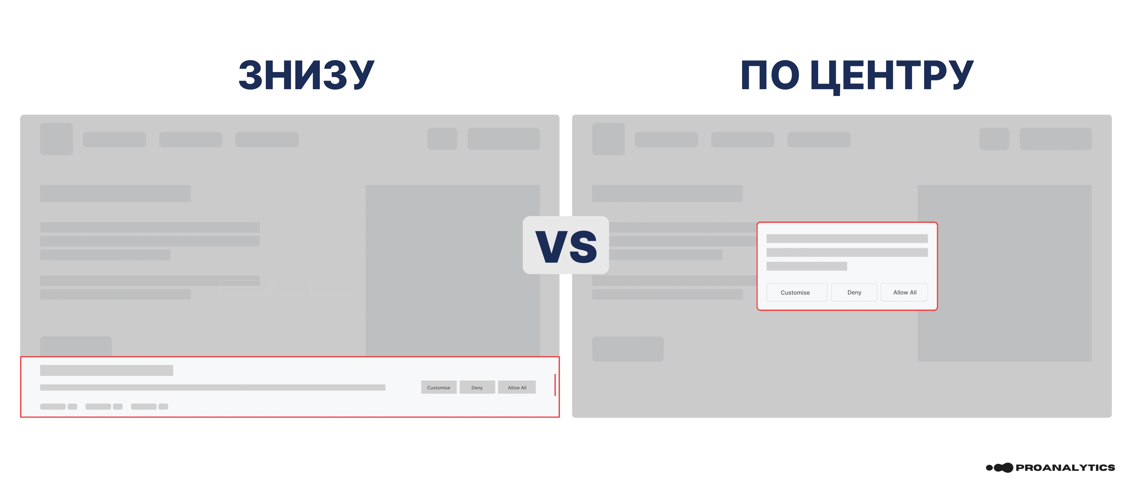 n47.6 Consent banner