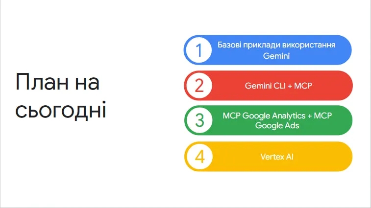n48.1 Free course AI fo Business