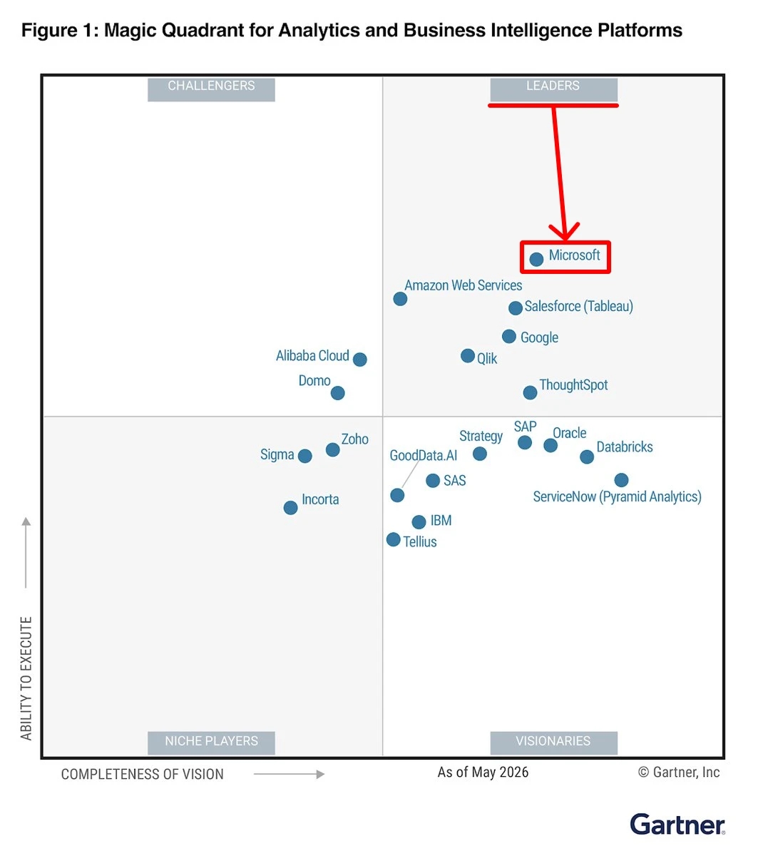 n65.8 Quadrant